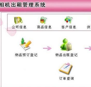 照相机租赁管理系统