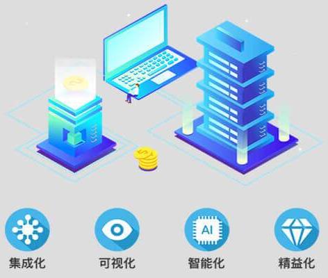 租赁软件