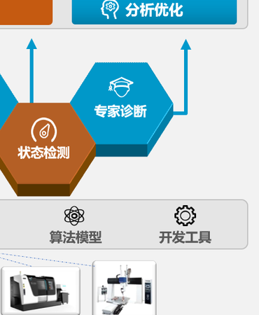 设备管理系统